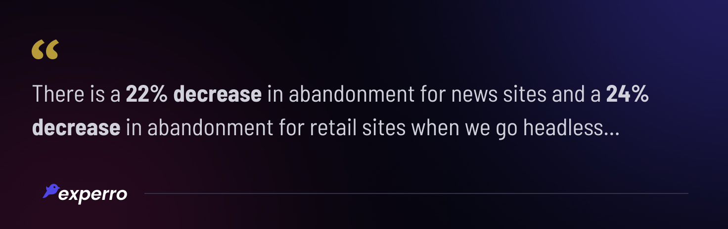 There is a 22% decrease in abandonment for news sites and a 24% decrease in abandonment for retail sites when we go headless...